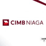 Lowongan Teller Cipta CIMB Niaga Pandeglang