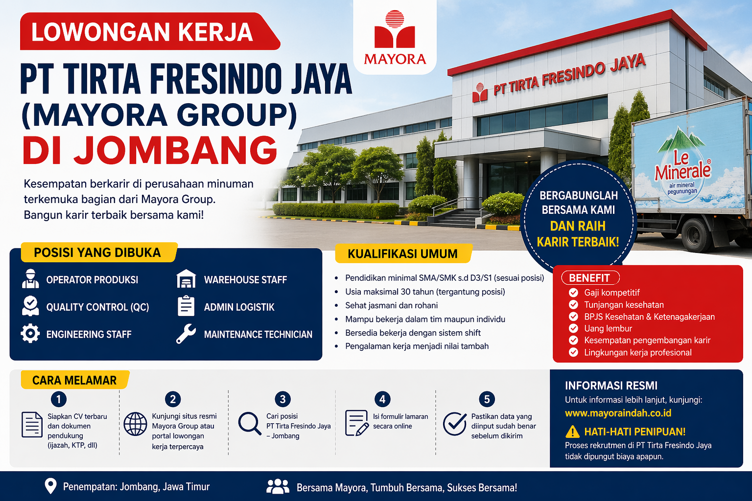Peluang Kerja PT Tirta Fresindo Jaya (Mayora Group) di Jombang, Ini Detail Lengkapnya