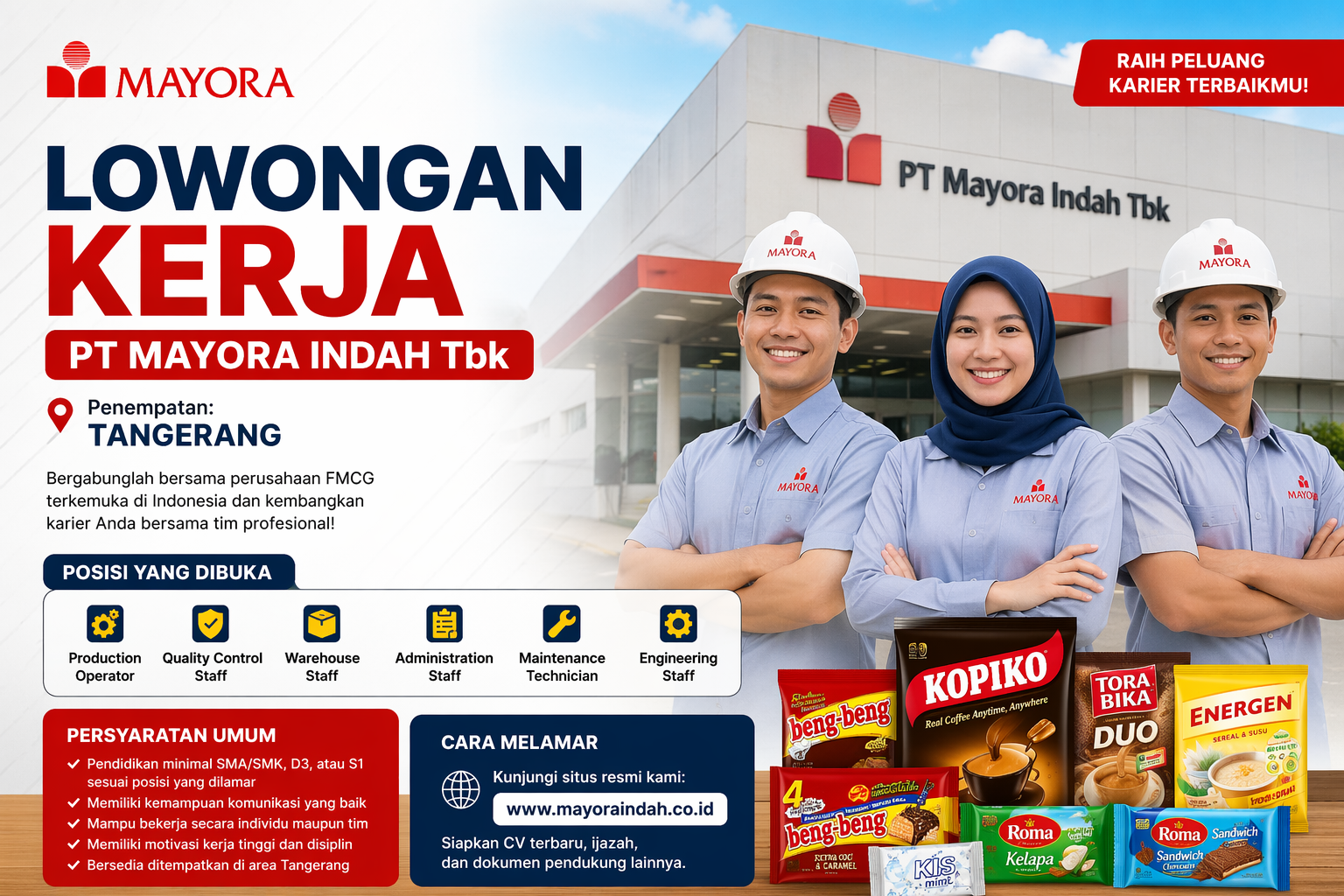 Lowongan Kerja PT Mayora Indah Tbk di Tangerang untuk Berbagai Posisi Menarik